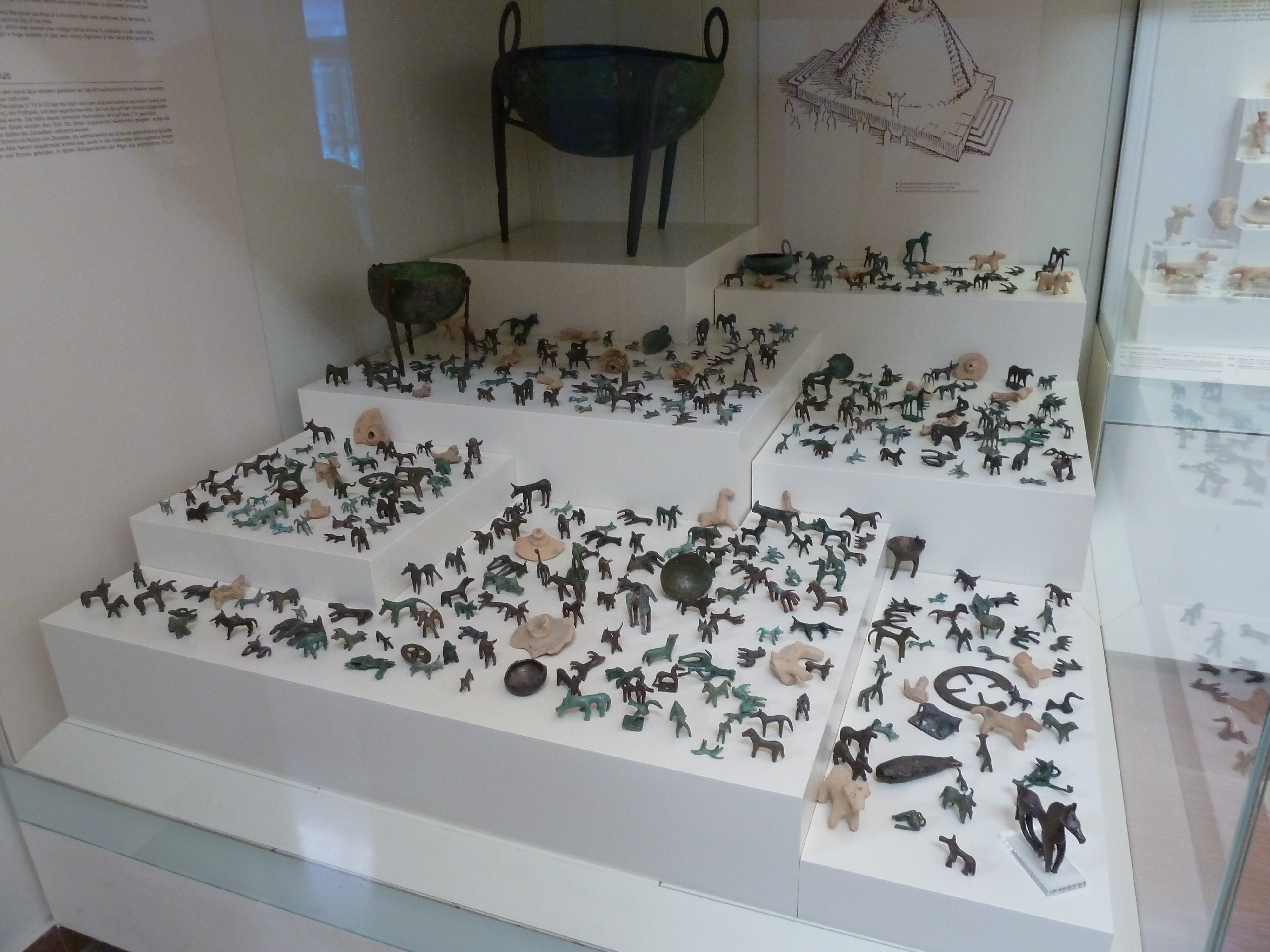 Figurines datant de la primo-occupation du site d'Olympie